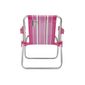 Cadeira-infantil-alta-aluminio-Mor-Rosa-2122-04